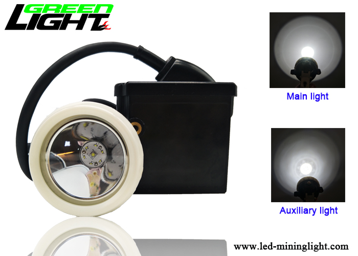 Mining Head Torch