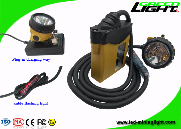 Mining Led Lighting