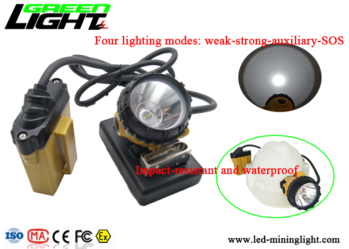 gkd09 led mining lamps.jpg