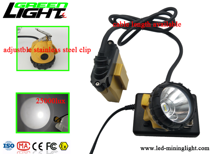 led mining lamp gkd05.jpg