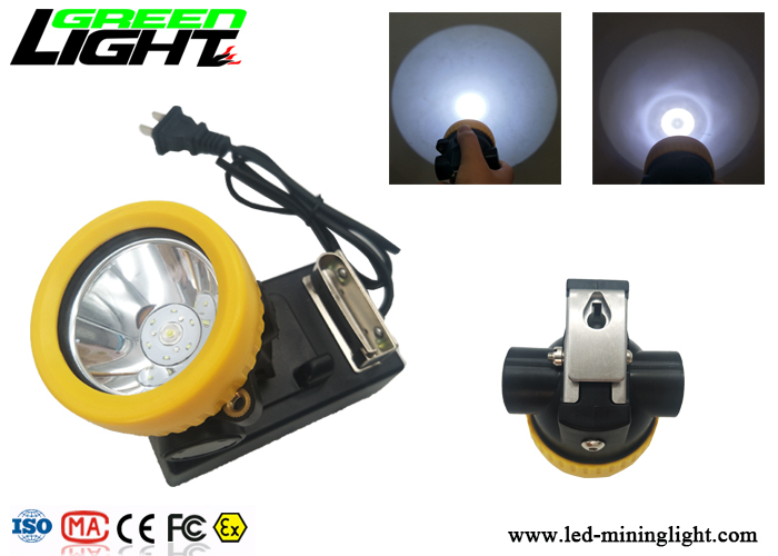 Cordless Mining Cap Lights