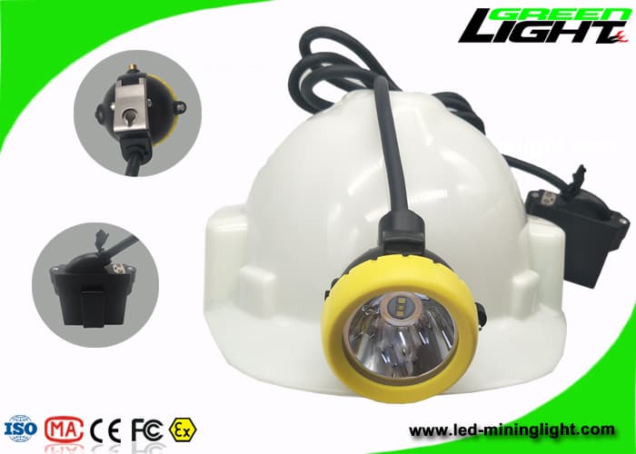 Applications of Miners Lights for Hard Hats by Green Lighting