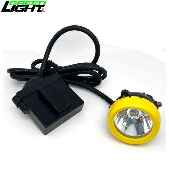 Applications and Benefits of Miners Headlamp