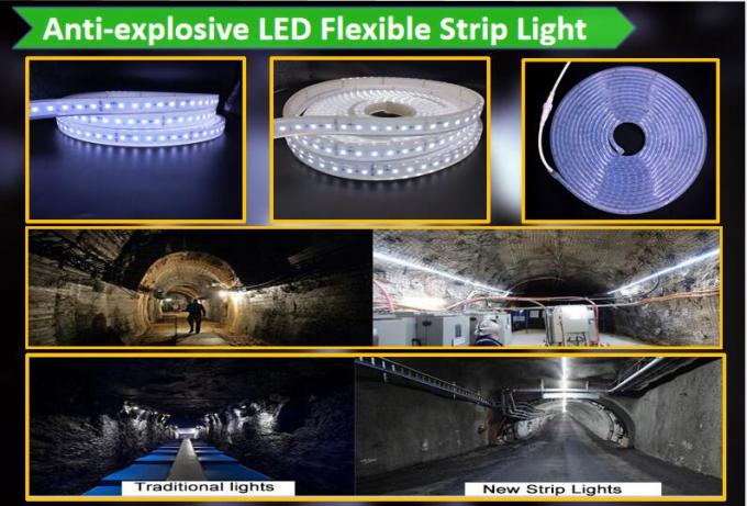 Applications of Industrial Led Strip Light by Green Lighting